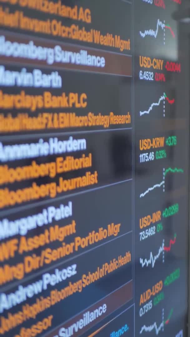 Tabla gráfica del mercado de valores en pantalla. Ticker en pantalla del monitor Loop Background. Inversión, Finanzas y Economía. Tableau digital de valores bursátiles, índices de empresas en evolución, crecimiento o contracción — Vídeos de Stock