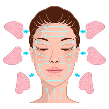 Kadının yüzünde gua sha masaj şeması