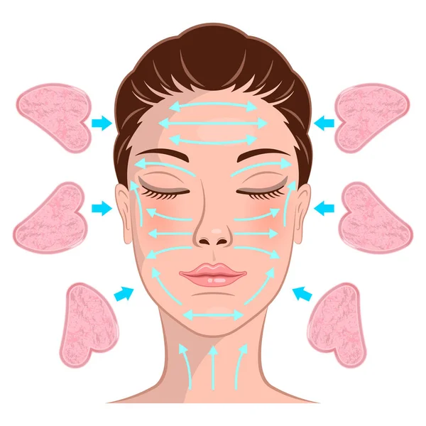Gua sha massage scheme on face of woman — Stock Vector