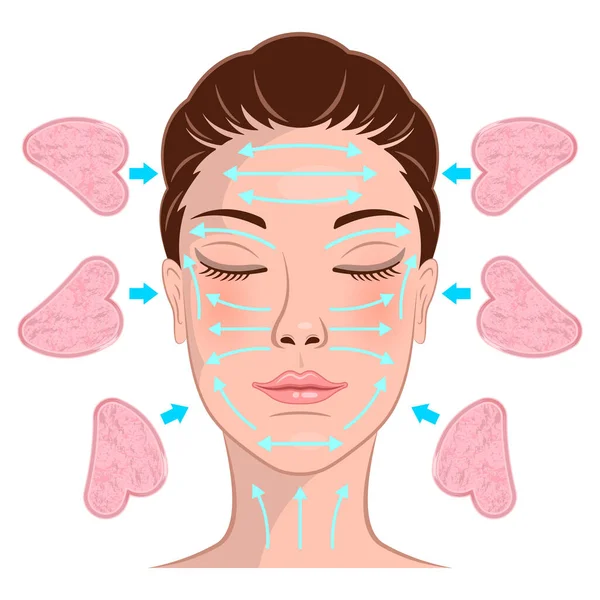 Gua sha masszázs rendszer arcán nő — Stock Vector