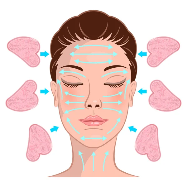 Схема масажу гуан Ша на обличчі жінки Векторна Графіка