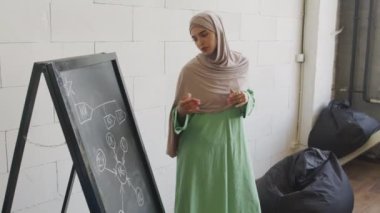 Orta uzunluktaki beyaz kadın tesettür takıyor. Üzerinde diyagram olan tebeşir tahtasında duruyor. Gündüz çalışma saatlerinde görünmez seyircilere sunum yapıyor.
