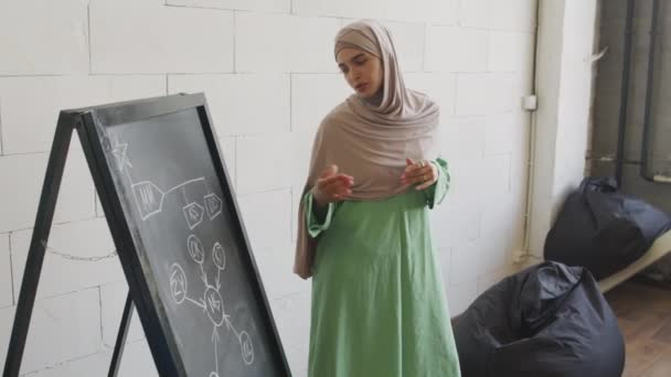 Medium Long Young Caucasian Woman Wearing Hijab Standing Chalkboard Diagram — Stockvideo