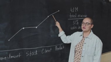 Kara tahtanın yanında duran zeki, kısa saçlı, beyaz kadın finans uzmanı. Grafik çiziyor ve görünmez seyircilerle konuşuyor.