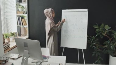 Türbanlı Müslüman öğretmen, çevrimiçi ders verirken bilgisayar üzerinden matematik formüllerini anlatıyor.