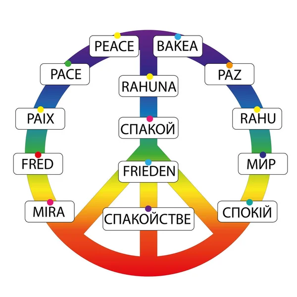 多くの言語で書かれた言葉の平和 — ストックベクタ
