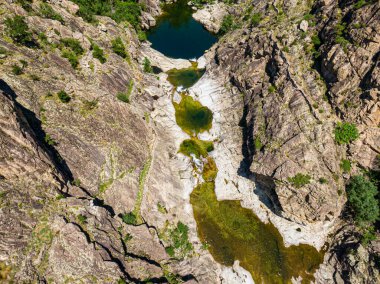 Fransa 'nın Lozere kentindeki Chassezac nehri, vahşi doğal havuz manzarası.