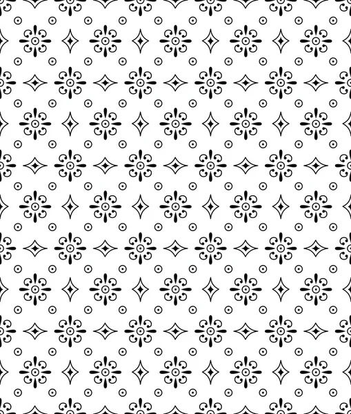 Dikişsiz duvar kağıdı ve arka plan