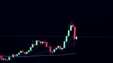 Borsa grafiği, güzel Japon şamdan animasyonu. Takasta Eth ve BTC alıntıları var. Uygulamada grafiği bir dizüstü bilgisayardan ya da bilgisayar ekranından göster. İşlemci
