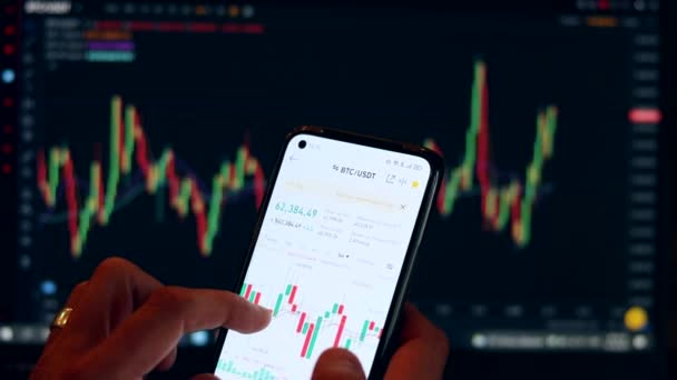 Análisis financiero con aplicación móvil y portátil, análisis de riesgos de corredores de bolsa que utilizan múltiples dispositivos. comercio en el mercado de criptomonedas. teléfono en mano — Vídeo de stock