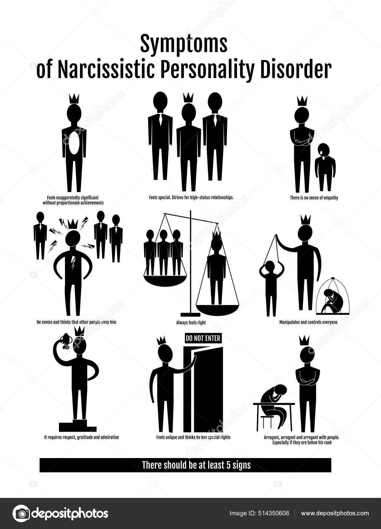 Narcissistic Narcissistic