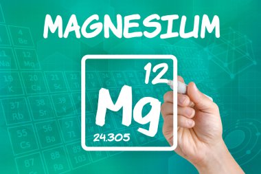 Symbol for the chemical element magnesium clipart