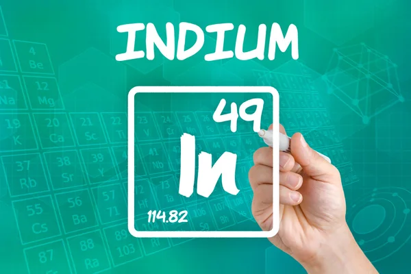 Kemiskt tecken för grundämnet indium — Stockfoto