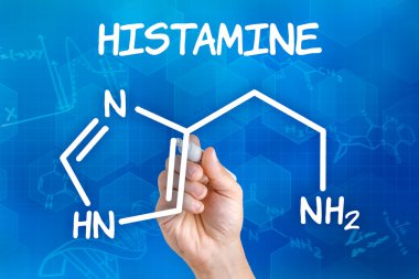 Hand with pen drawing the chemical formula of histamine clipart