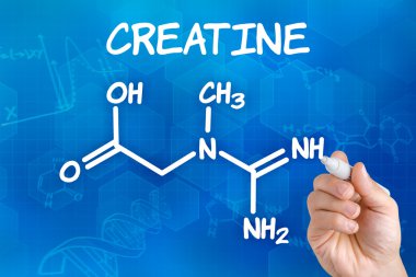 Hand with pen drawing the chemical formula of creatine clipart