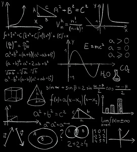 Matematyczne formuły na tablicy — Zdjęcie stockowe