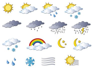 hava simgeleri