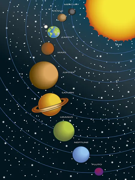 Sistema solar —  Fotos de Stock