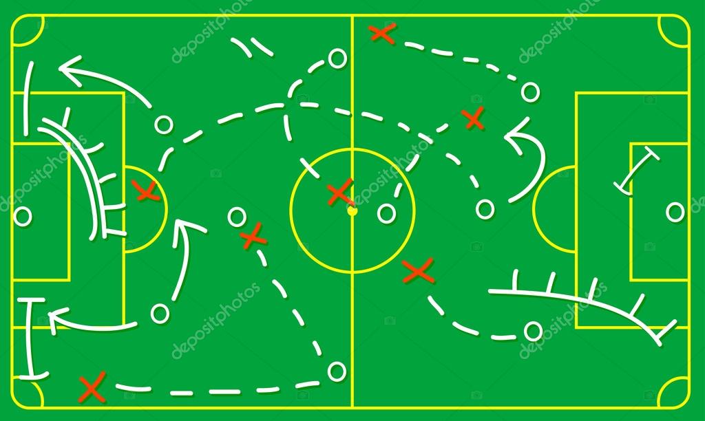 Strategie Fußball Strategie Fußball