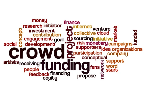 crowd funding word cloud