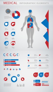 tıbbi Infographic elemanları