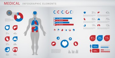 tıbbi Infographic elemanları