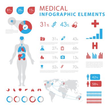 tıbbi Infographic elemanları
