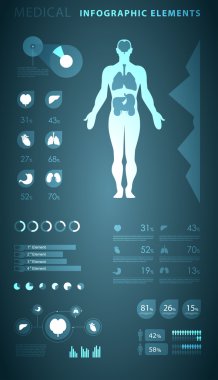 tıbbi Infographic elemanları