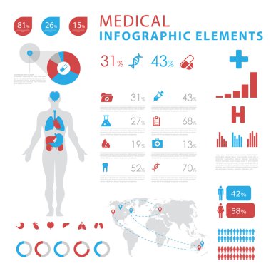 tıbbi Infographic elemanları