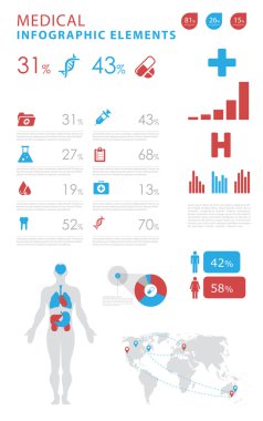tıbbi Infographic elemanları