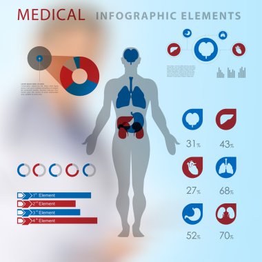 tıbbi Infographic elemanları