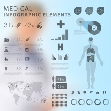 tıbbi Infographic elemanları