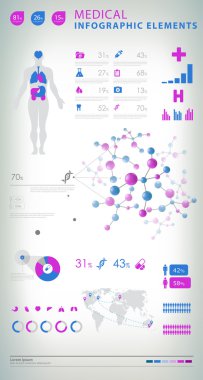 tıbbi Infographic elemanları