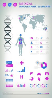 tıbbi Infographic elemanları