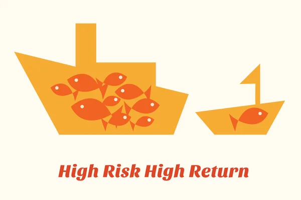 Hohes Risiko hohe Rendite — Stockvektor