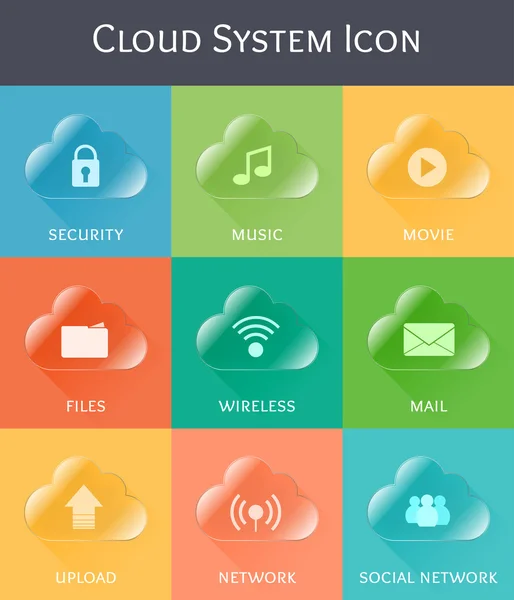 Symbolset für Cloud-System — Stockvektor