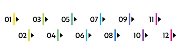 Números dos pontos de bala — Vetor de Stock