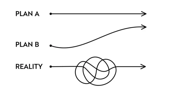 Conceito de plano diferente. — Vetor de Stock