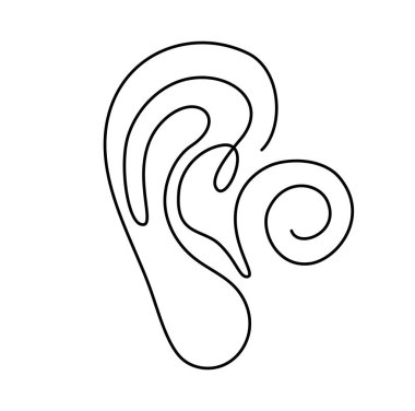 İnsan kulağı sürekli bir çizgi çizer..