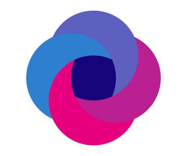 Venn diyagramı çember grafiği bilgisi