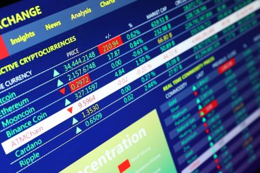 Çevrimiçi borsa uygulaması ile ekranda bilgi, kapat