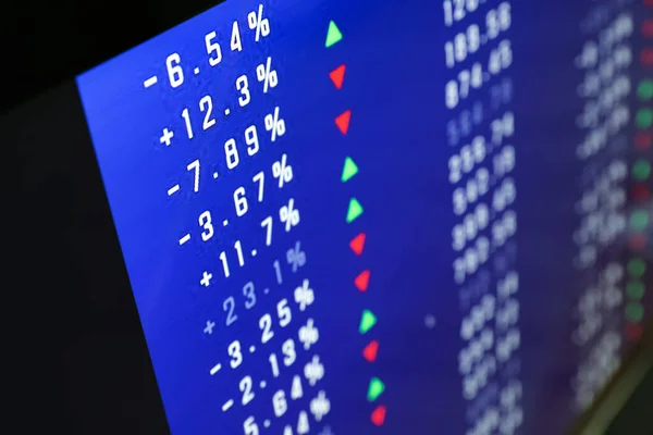Online Börsenanwendung Mit Aktuellen Kursinformationen Auf Dem Bildschirm — Stockfoto