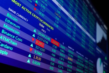 Geçerli kripto para birimi bilgisiyle birlikte çevrimiçi borsa uygulaması ekranda
