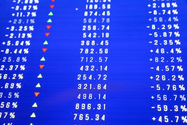 Geçerli bilgilerle birlikte çevrimiçi borsa uygulaması ekranda