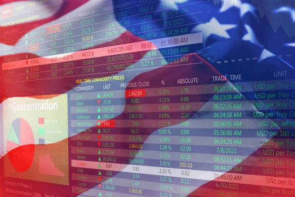Dvojité Odhalení Cenových Nabídek Americké Vlajky Americká Ekonomika — Stock fotografie