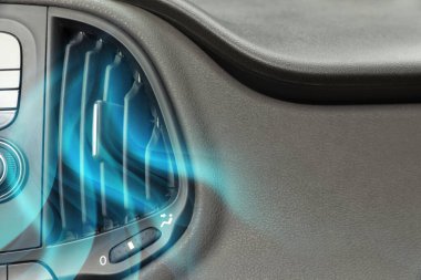 Closeup view of conditioning system in car and illustration of cool air flow