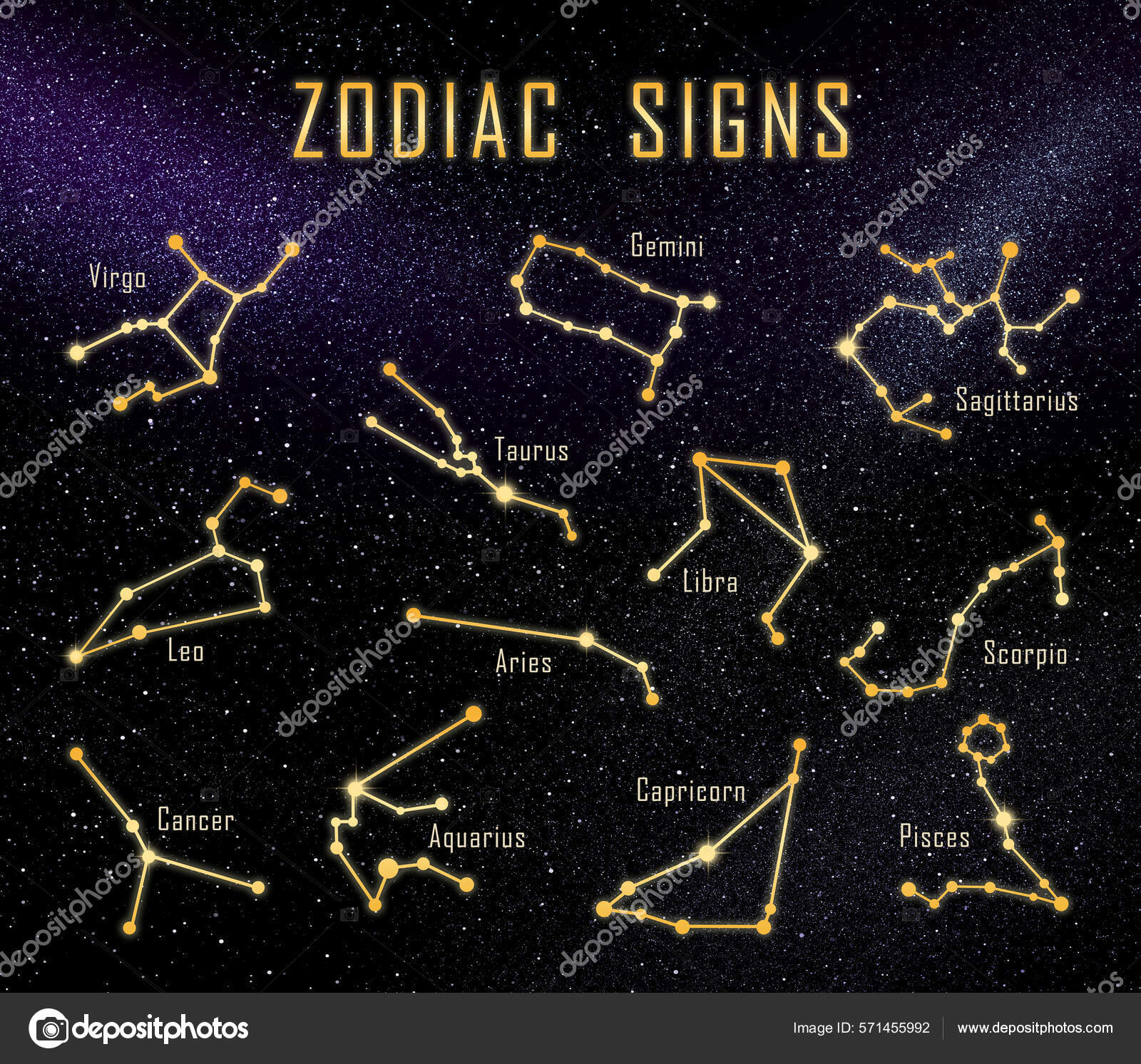 Set Zodiac Constellations Night Sky Stars — Stock Photo