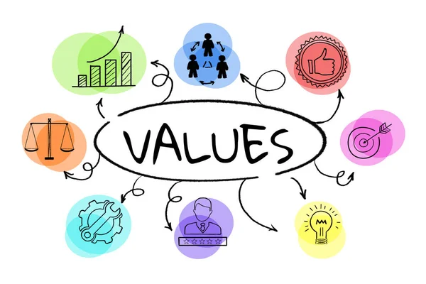 Concept of core values. Different images on white background, illustration