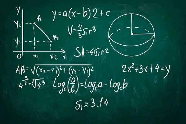 緑のチャークボード上に書かれた関数と球面面積の式のグラフ — ストック写真