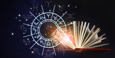 Eski kitaplar, burçların çizimi astrolojik işaretler ve geceleri yıldızlı gökyüzü. Pankart tasarımı